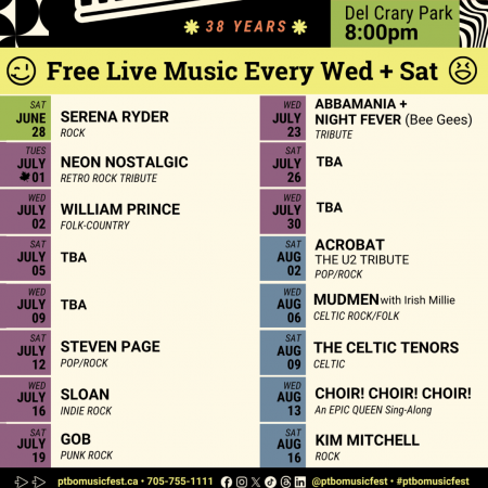 Music Fest 2025 Peterborough